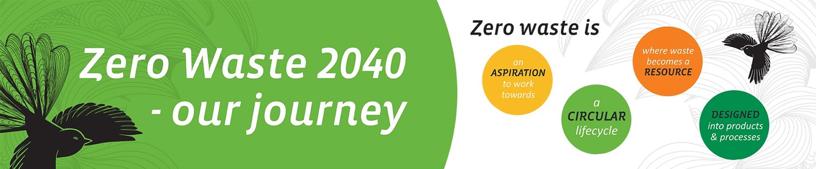 Zero Waste 2040
