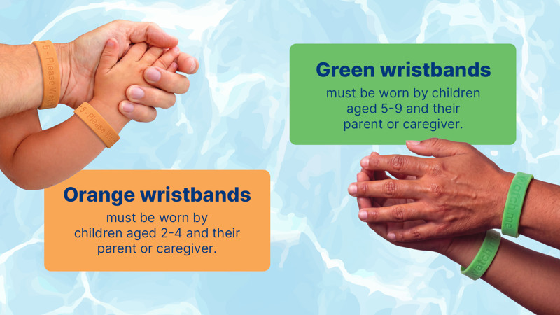 Orange wristbands must be worn by children aged 2–4 and their parent or caregiver. Green wristbands must be worn by children aged 5–9 and their parent or caregiver.