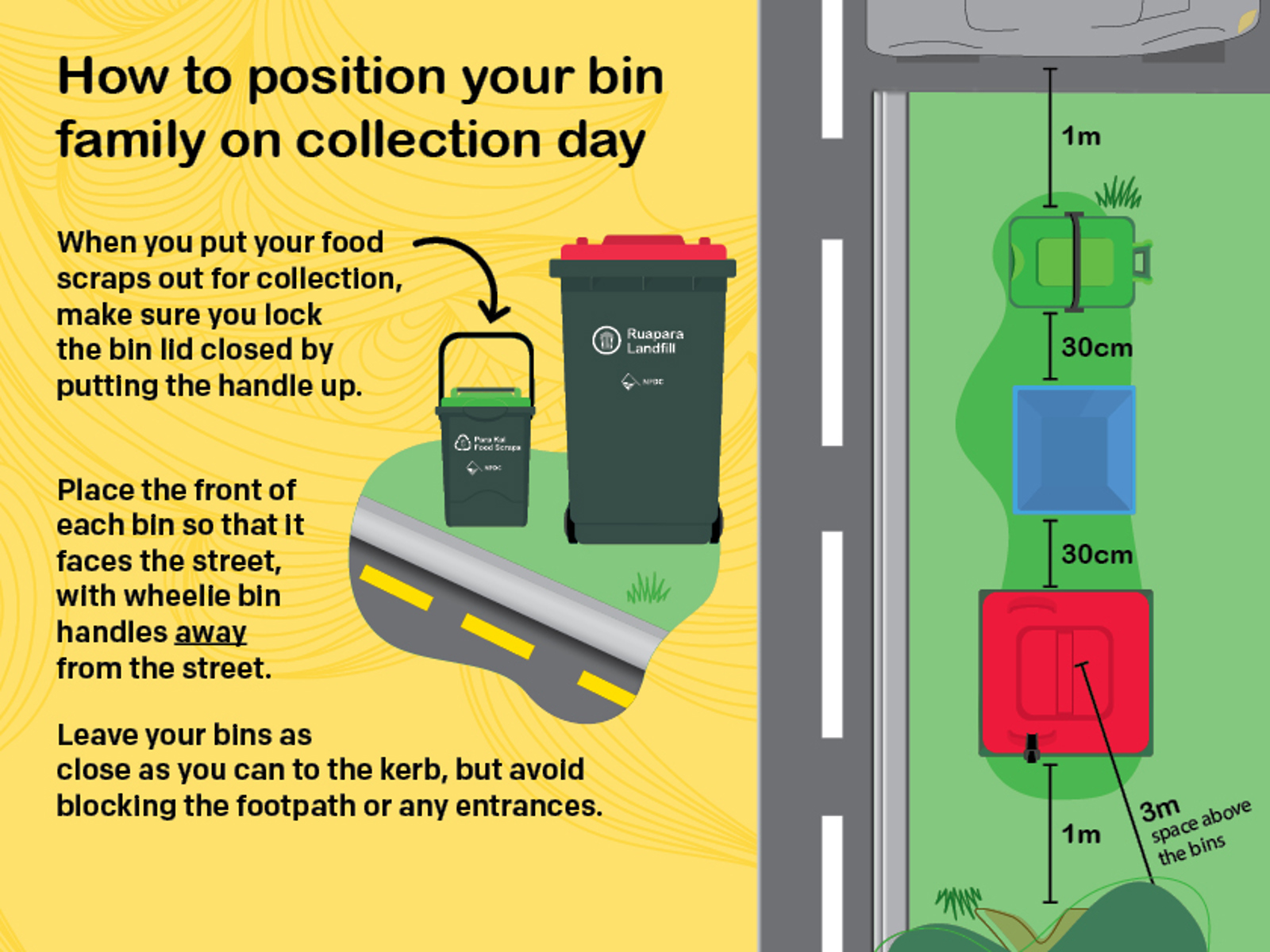 How to position your bin family at the kerbside